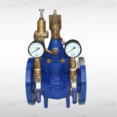 �Vһˮ�� GY400X���������y