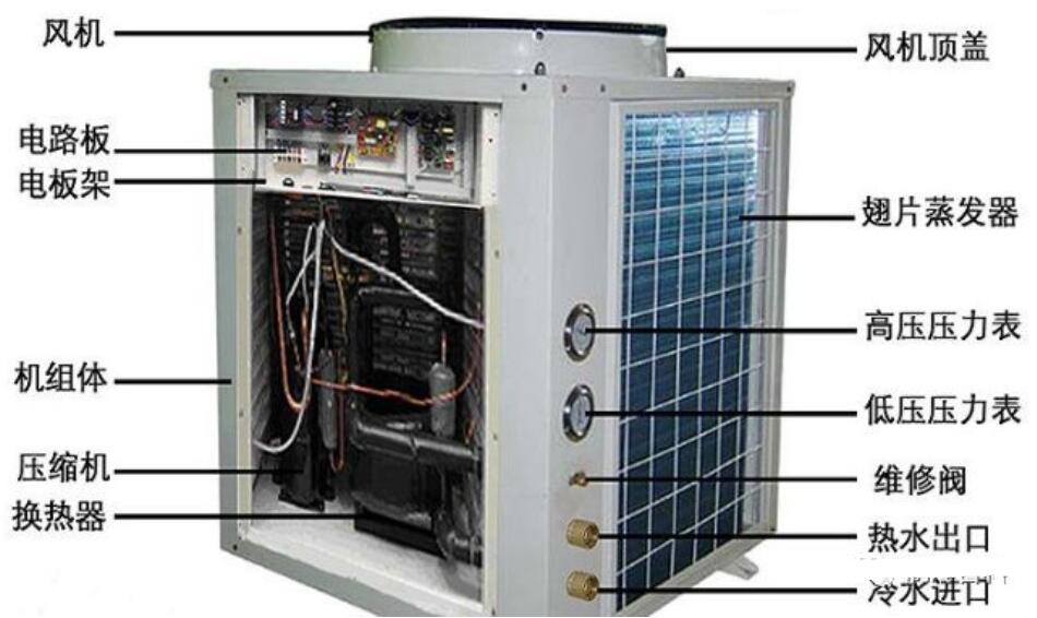 �՚��ܟ�õķ����c��ϴ����